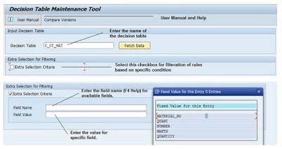 brf fatafat time table|BRFplus : Decision Table Maintenance with wonder w .